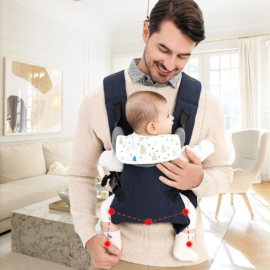 porte bebe position ergonomique