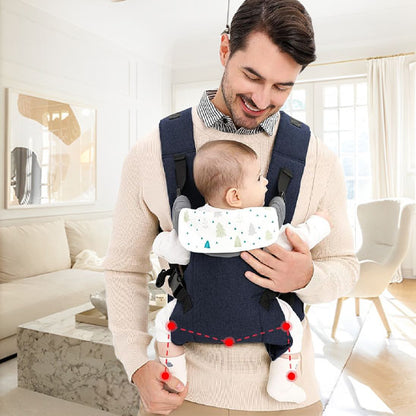 porte bebe position ergonomique